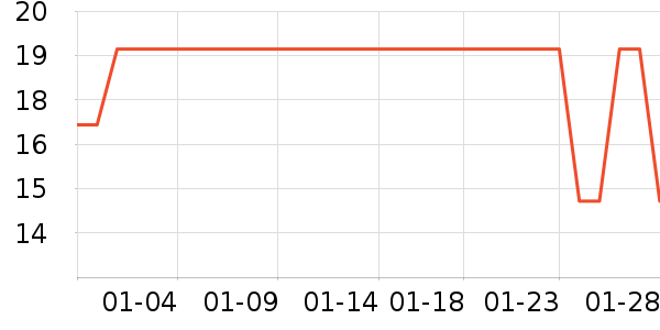 ά����ԡ����Ʒ��ʷ�۸�