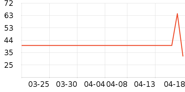 ����������ͯ������ʷ�۸�