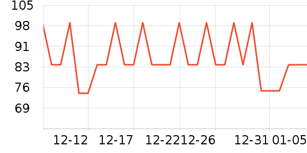 ����������������ʷ�۸�