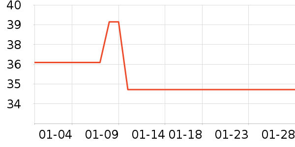 �ϼ��˶�ͯ���¿���ʷ�۸�