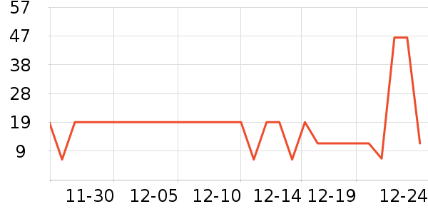 ������ȫ������ʷ�۸�