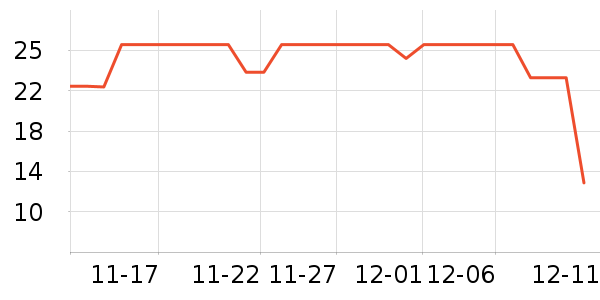 ��ү������������ʷ�۸�