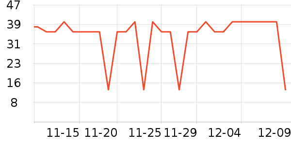 ����ר��������ʷ�۸�