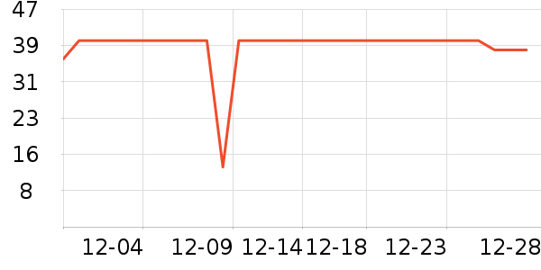 ����ר��������ʷ�۸�