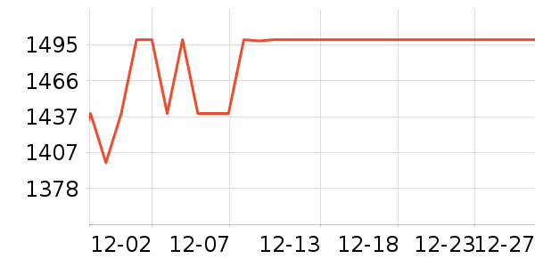 OPPOƽ�������ʷ�۸�