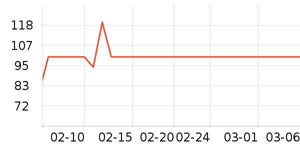 Ʒ�������������ʷ�۸�