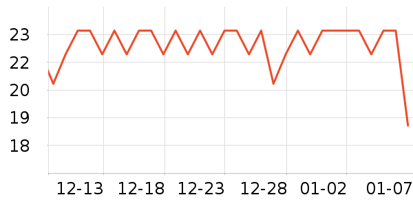 �����ȱ���/������ʷ�۸�