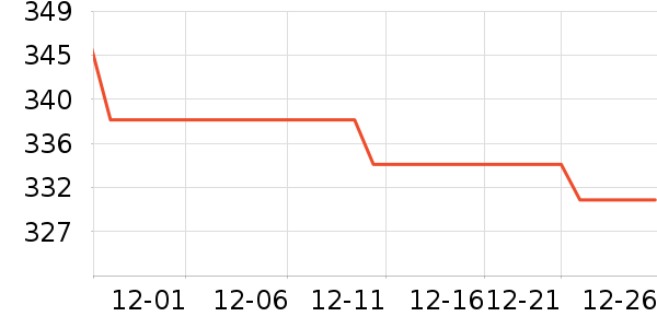 ������̥��ʷ�۸�