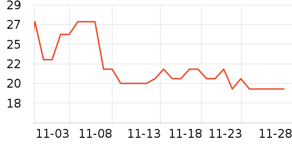 �軨˵����ˮ��ʷ�۸�