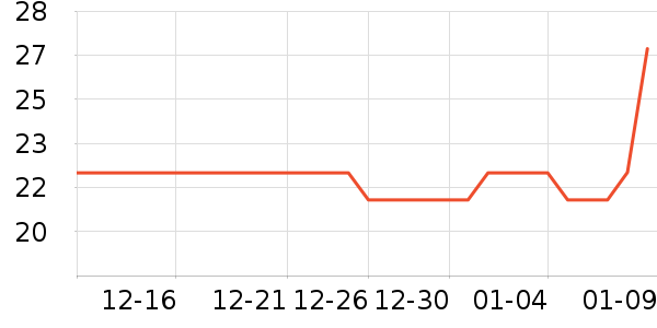 �軨˵����ˮ��ʷ�۸�