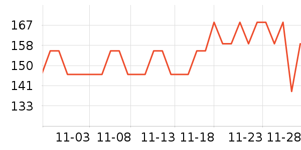 �̲���ʷ�۸�