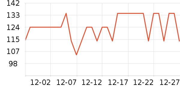 ������Ӿ�þ���ʷ�۸�