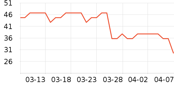 ǩ������Ʒ��ʷ�۸�