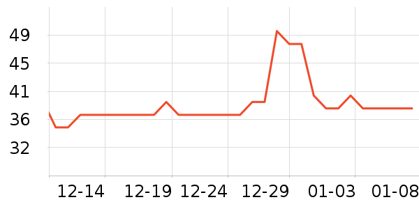 ����è��ʳ��ʷ�۸�