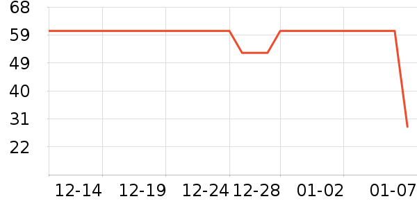 è��Ůʿ�ڿ���ʷ�۸�