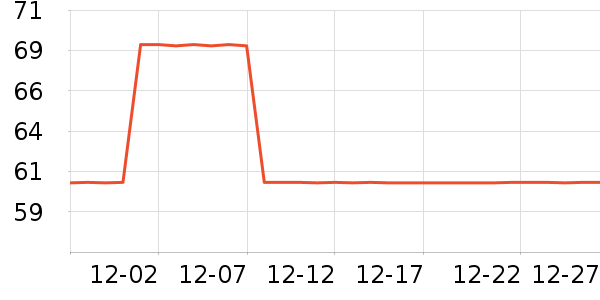 ���������˶�������ʷ�۸�