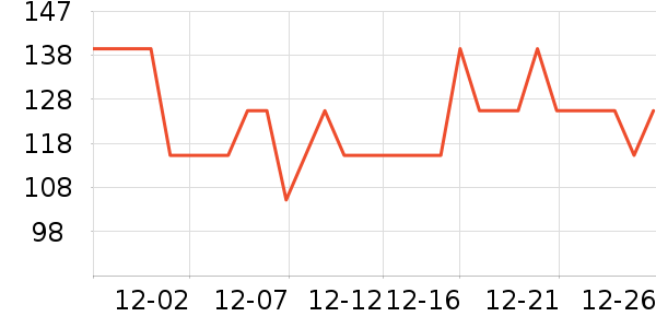 ������Ӿ�þ���ʷ�۸�