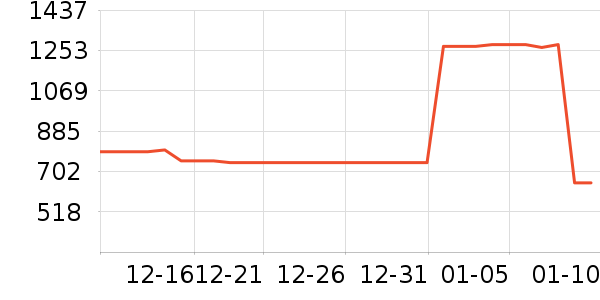 ������װƤЬ��ʷ�۸�