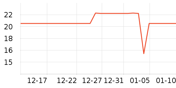 ������Ͳ��/�����ʷ�۸�