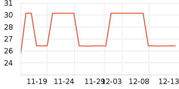 ��ȫ����������ʷ�۸�