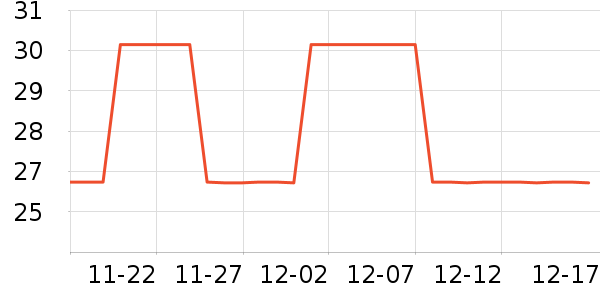 ��ȫ����������ʷ�۸�