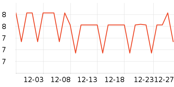 ���费����Ʒ��ʷ�۸�