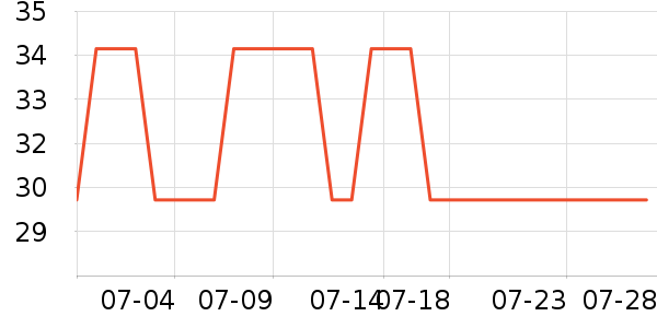 ����־ɽ����������ʷ�۸�