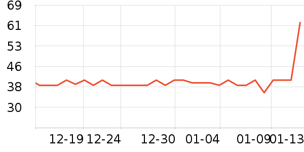 �ɿڿ�������ˮ��ʷ�۸�