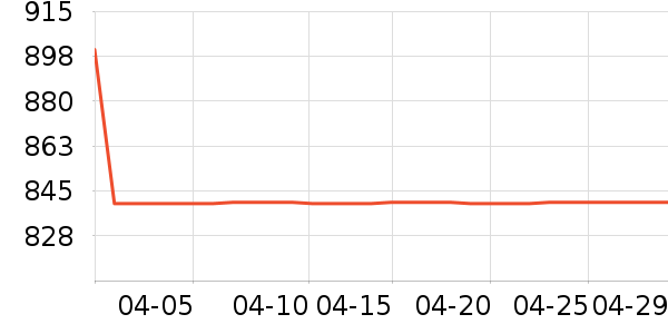 ���ֱ�Ӥ���̷���ʷ�۸�