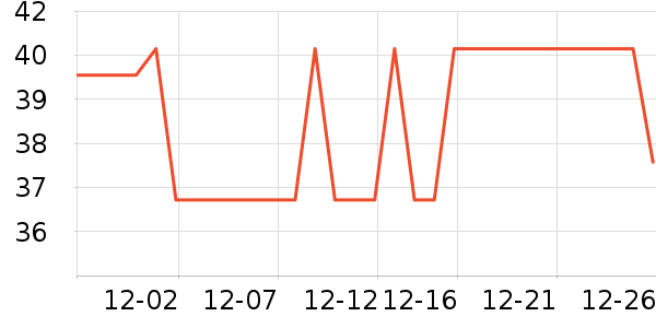 ��������/������ʷ�۸�