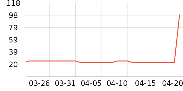 ��/��/��/�������ʷ�۸�