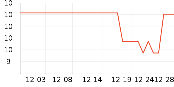 ����������ʷ�۸�