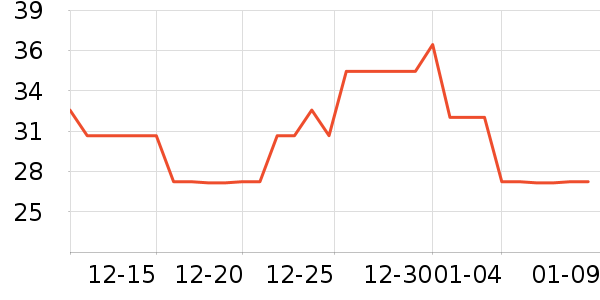 ����������������Ʒ��ʷ�۸�