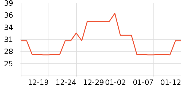 ����������������Ʒ��ʷ�۸�