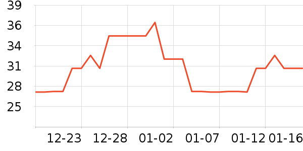 ����������������Ʒ��ʷ�۸�