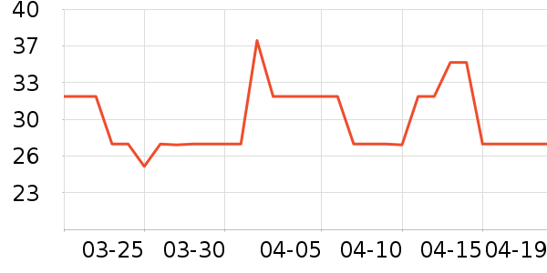 ����������������Ʒ��ʷ�۸�