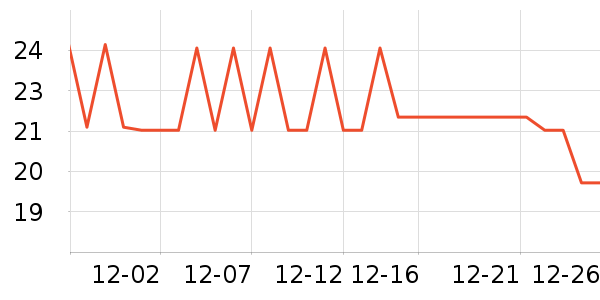 �������ǹ���ʳ��ʷ�۸�