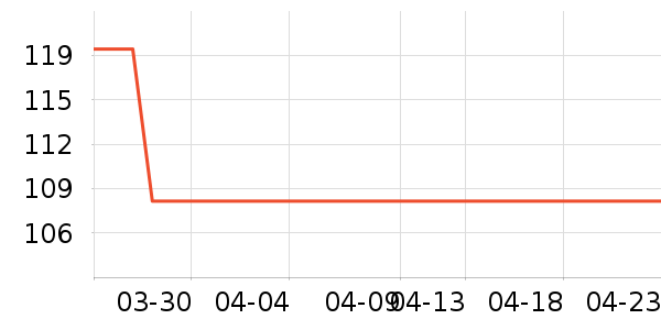 һҶ����Ĥ������ʷ�۸�