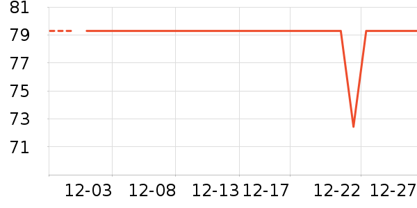 ŷʫ����Ĥ������ʷ�۸�