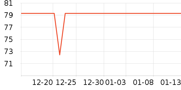 ŷʫ����Ĥ������ʷ�۸�