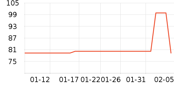 ŷʫ����Ĥ������ʷ�۸�