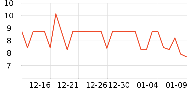 �ڽ�����������ʷ�۸�