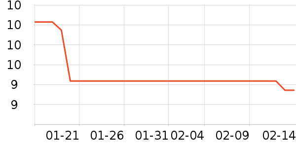 ����������ʳ��ʷ�۸�