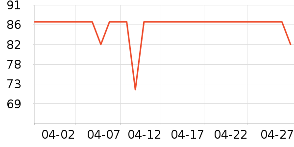 ����Ʒ����Ӱ/�鷨/�滭��ʷ�۸�