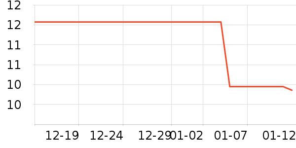 ��ͤ��������ʳƷ��ʷ�۸�