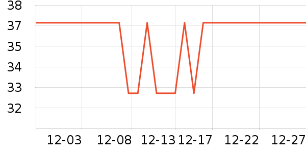 ������������Ʒ��ʷ�۸�