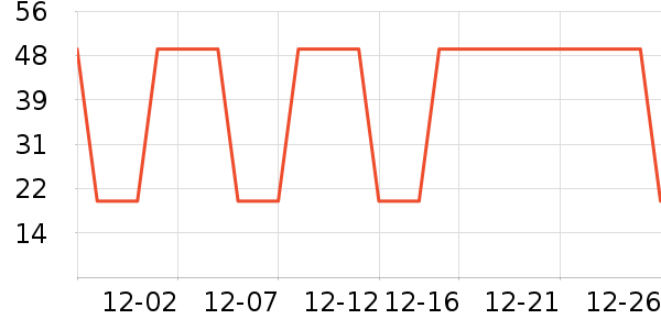 �Ź�������ʷ�۸�