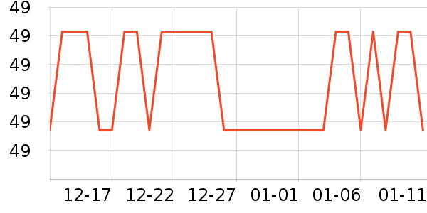 ���˱��ݽ�������ʷ�۸�