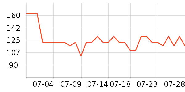 ������ϴ��ˮ��ʷ�۸�