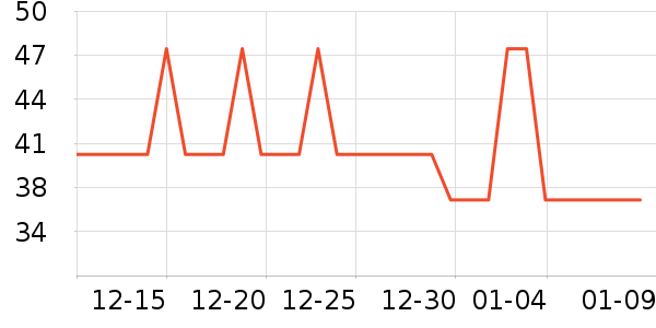 ����ϴ��ˮ��ʷ�۸�